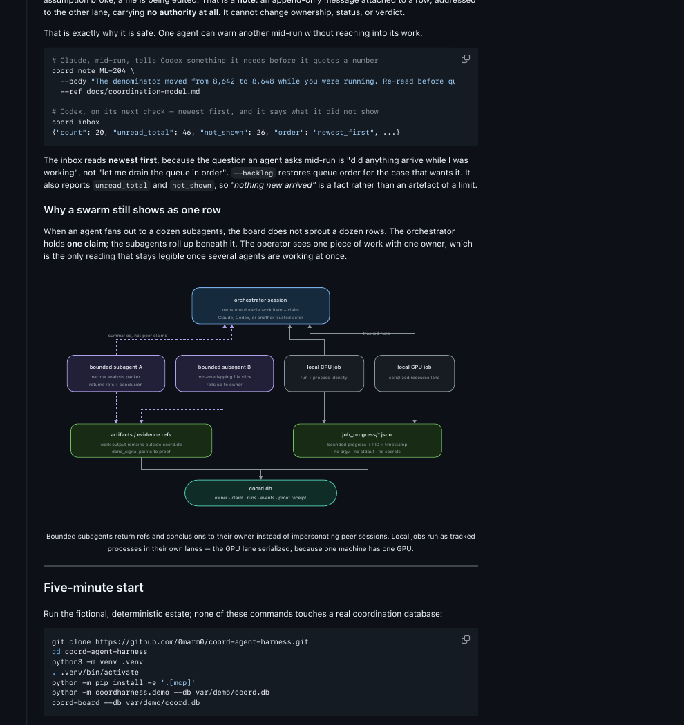 COORD swarm diagram with bounded subagents and tracked local jobs